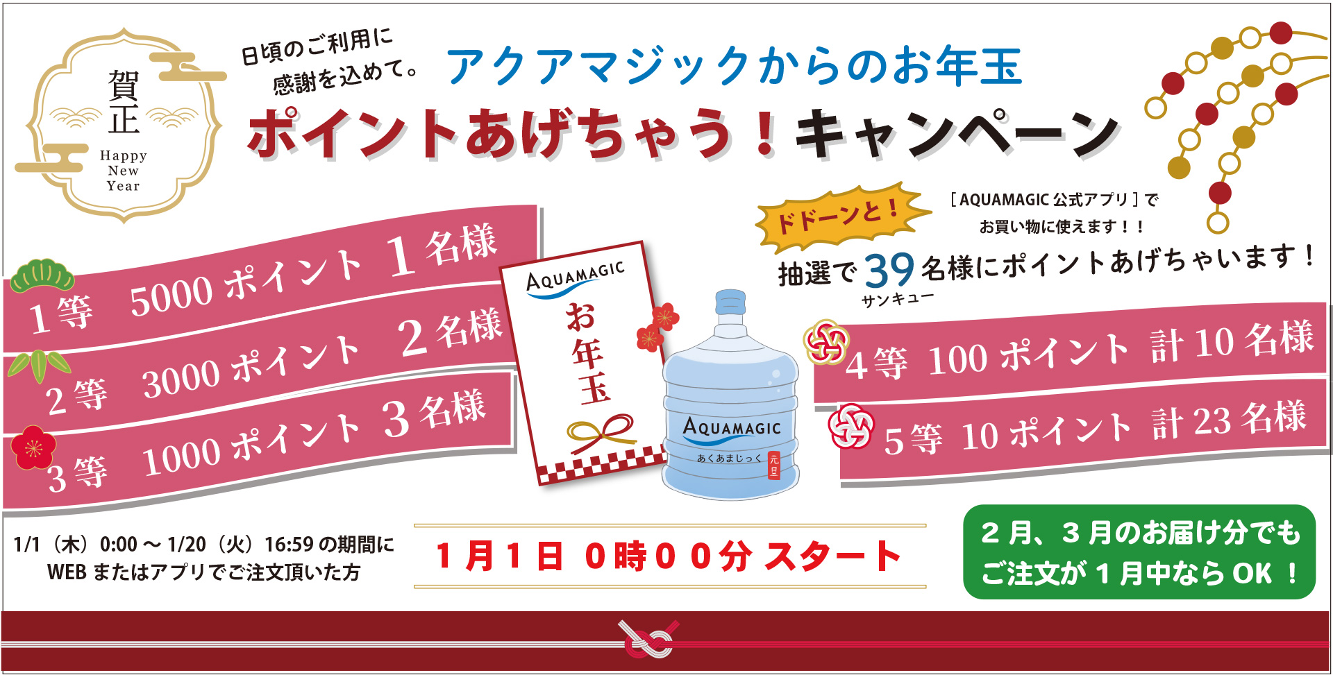 感謝をみなさまに！ポイントあげちゃうキャンペーン！